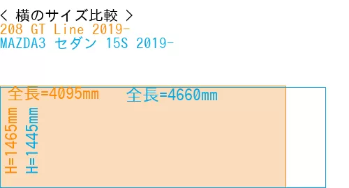 #208 GT Line 2019- + MAZDA3 セダン 15S 2019-